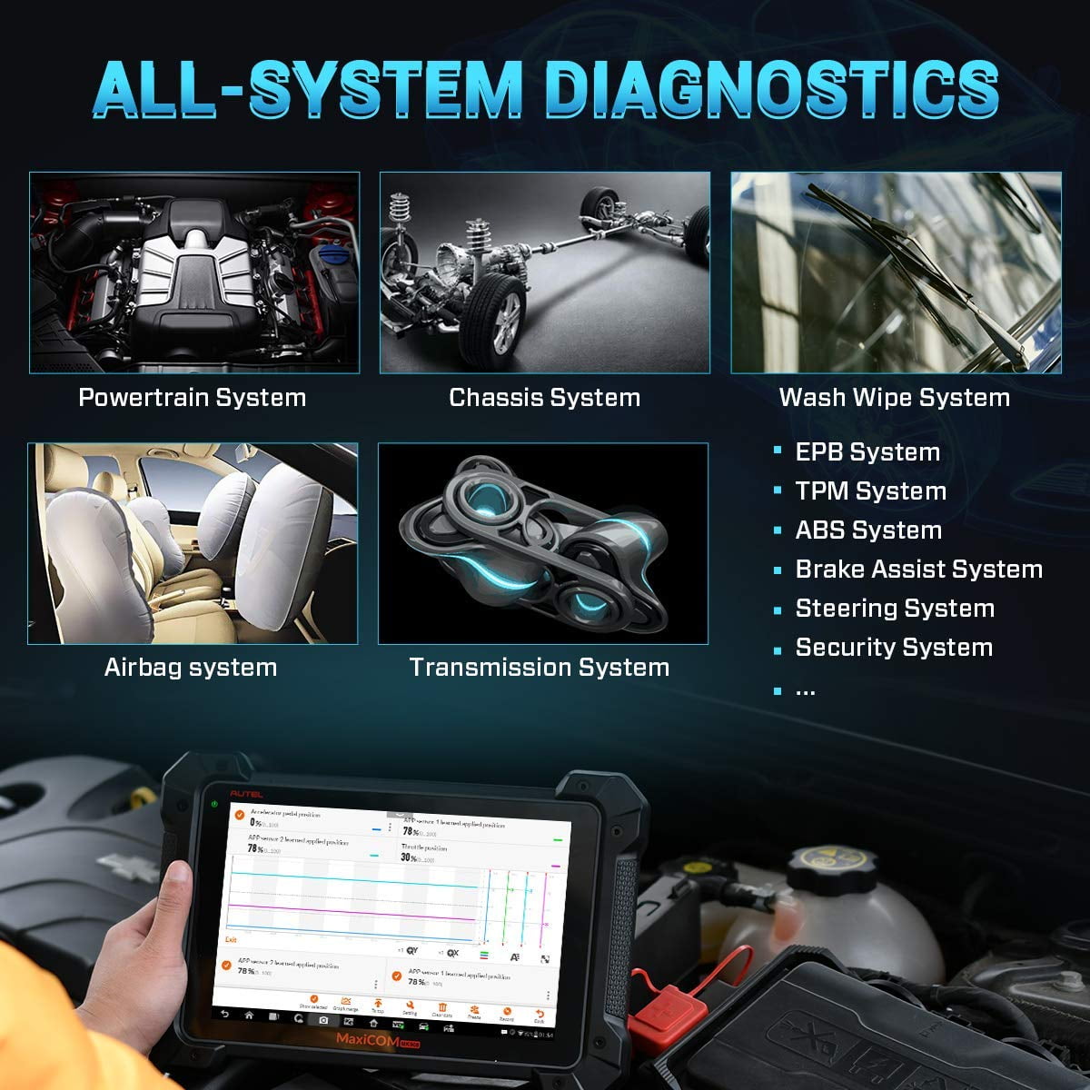 ECU Coding Autel Scanner MK908P 25 Service Functions Active Test BT100 Battery Tester Upgraded MS908P MaxiSys Pro Automotive Diagnostic Tool MK908P with J2534 Reprogramming